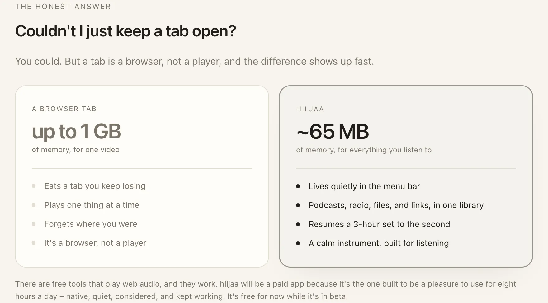 A comparison panel from the hiljaa site: a browser tab at up to 1 GB of memory for one video, against hiljaa at about 65 MB for everything you listen to.